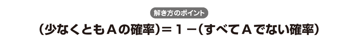 余事象の式