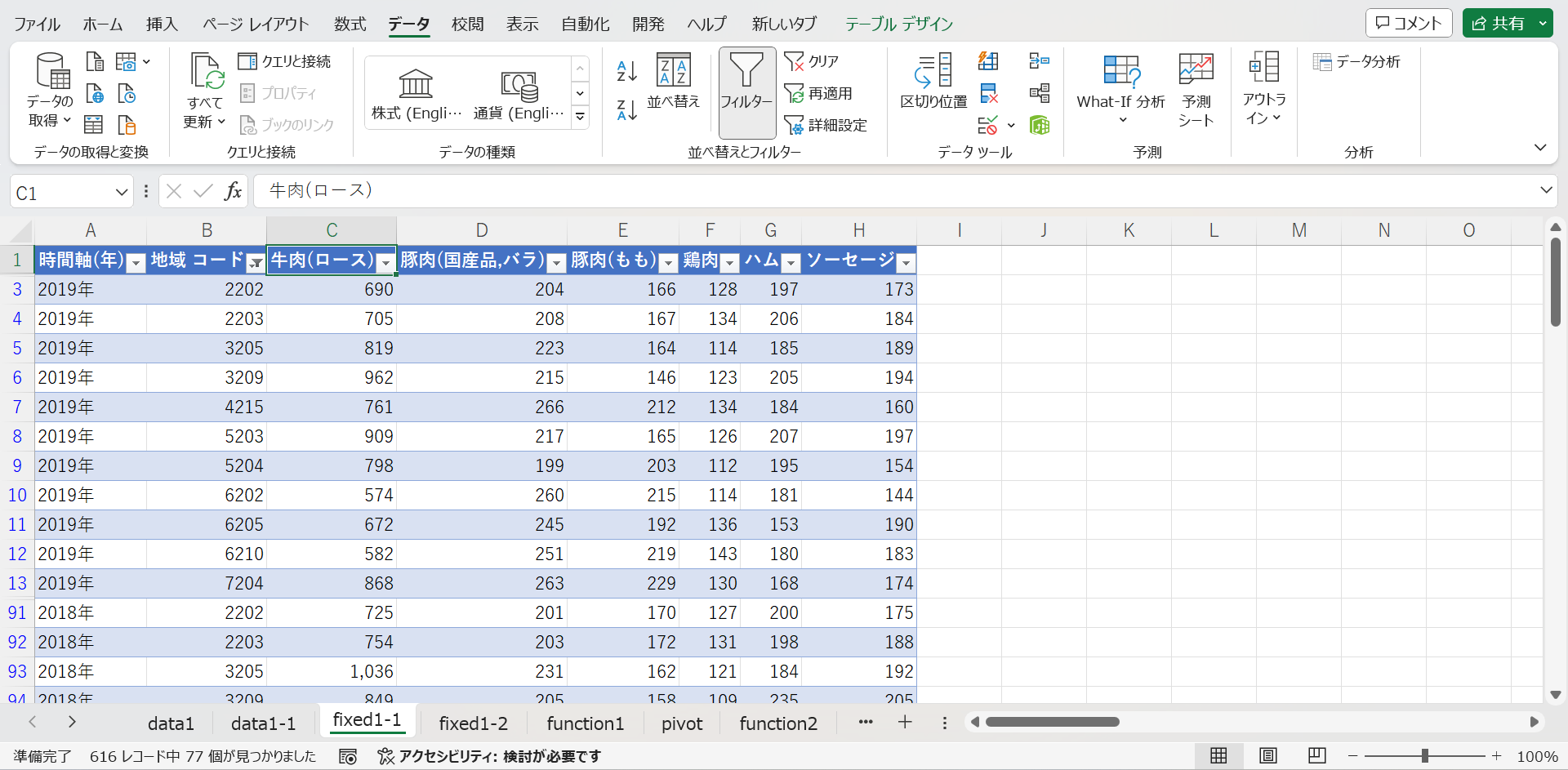 作成されたテーブル