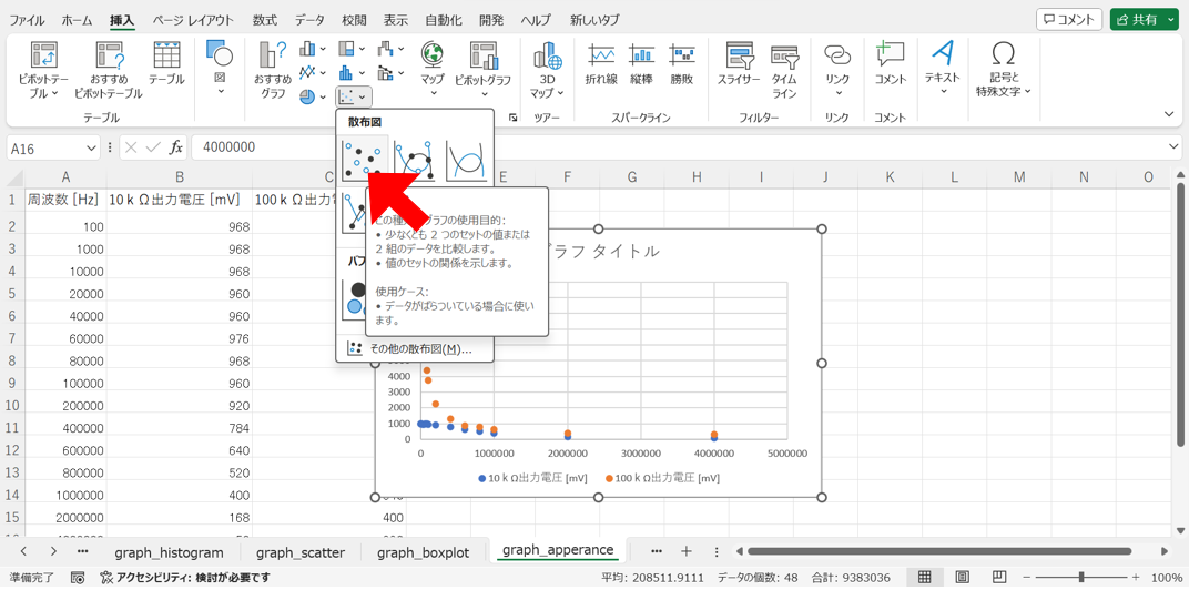 散布図の作成手順