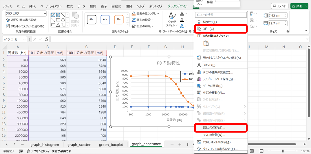 ExcelグラフをPowerPointで使う方法