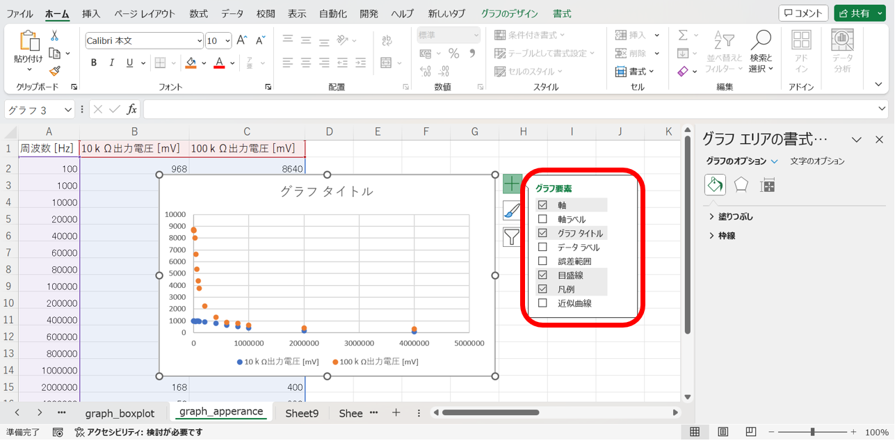 グラフ要素の確認