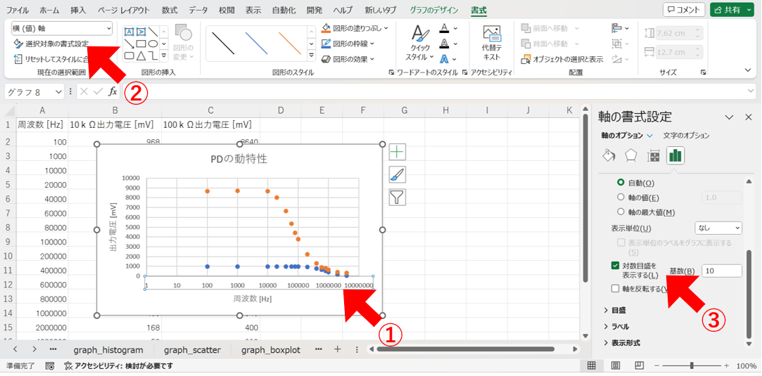 対数目盛の設定方法