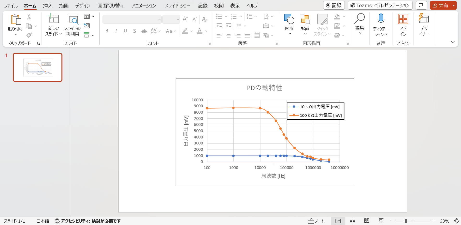 スクリーンショットを用いて画像を貼り付けた場合