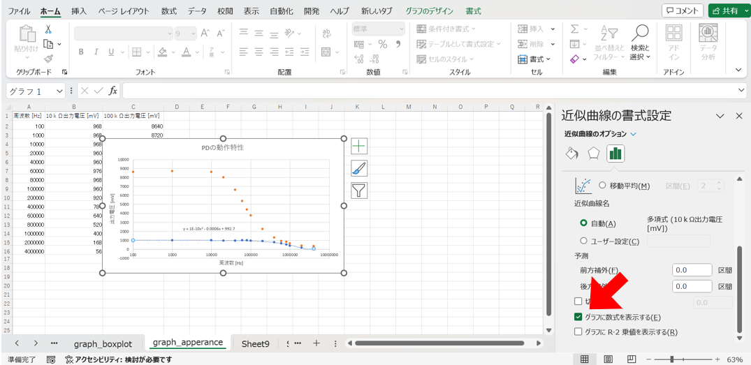 近似直線の数式を表示する方法