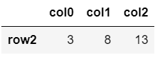 DataFrame8