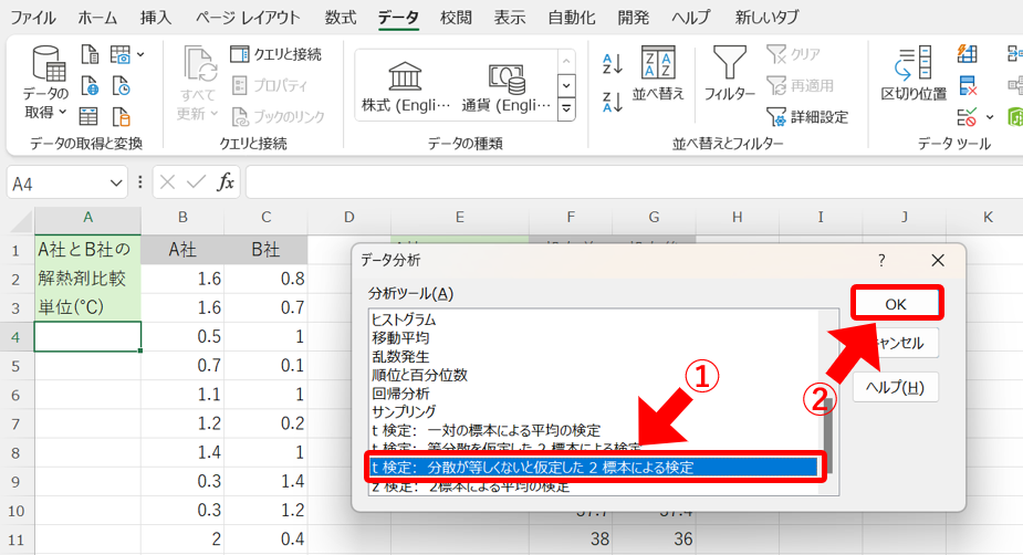 データ分析ツールを用いた対応のない場合の母平均の差の検定の説明(異分散)1