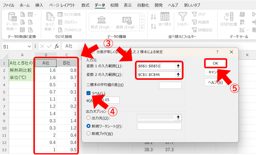 データ分析ツールを用いた対応のない場合の母平均の差の検定の説明(異分散)2