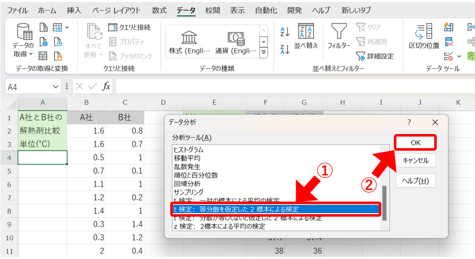 データ分析ツールを用いた対応のない場合の母平均の差の検定の説明(等分散)1