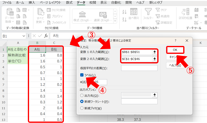 データ分析ツールを用いた対応のない場合の母平均の差の検定の説明(等分散)2