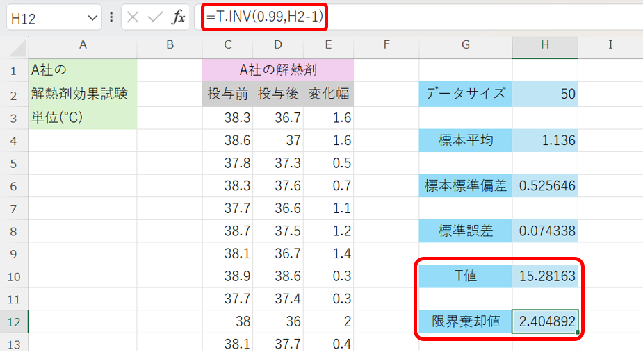 T値と棄却限界値の算出