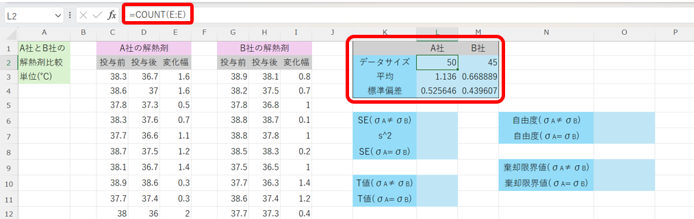 平均値と標準偏差の算出