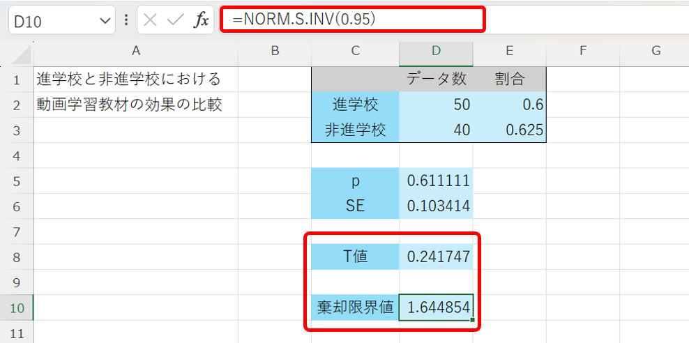 T値及び棄却限界値の算出