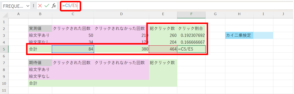 クリック割合算出の様子