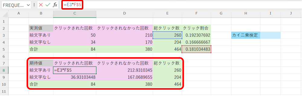 期待値の算出の様子