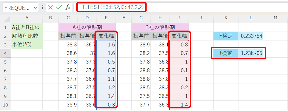 T.TEST関数の使用例