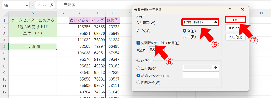 データ分析ツールを用いた一元配置の分散分析の説明2