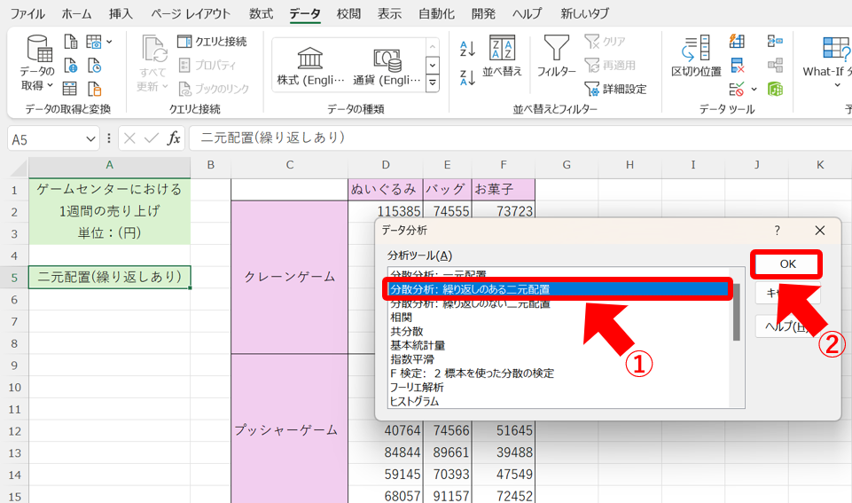 データ分析ツールを用いた繰り返しありの二元配置の分散分析の説明1