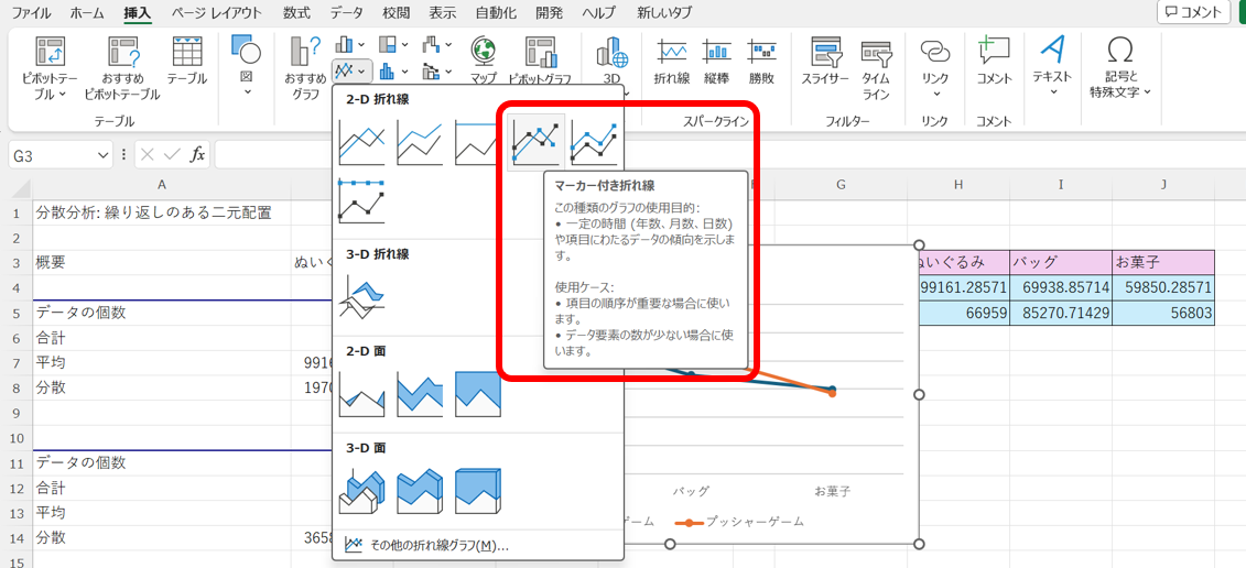 繰り返しありの二元配置における折れ線グラフの描画2