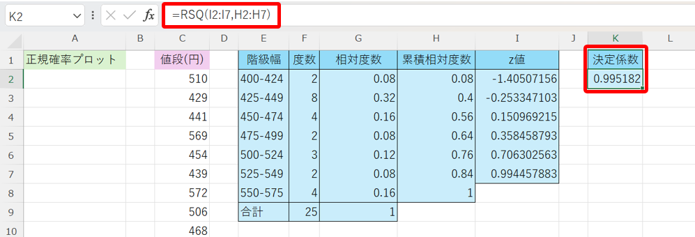 正規確率プロットの説明3