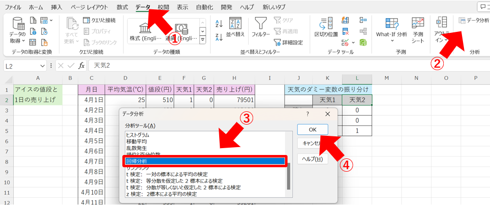 データ分析ツールを用いた重回帰分析の説明1