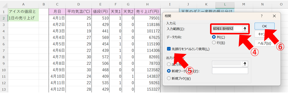 多重共線性の説明2