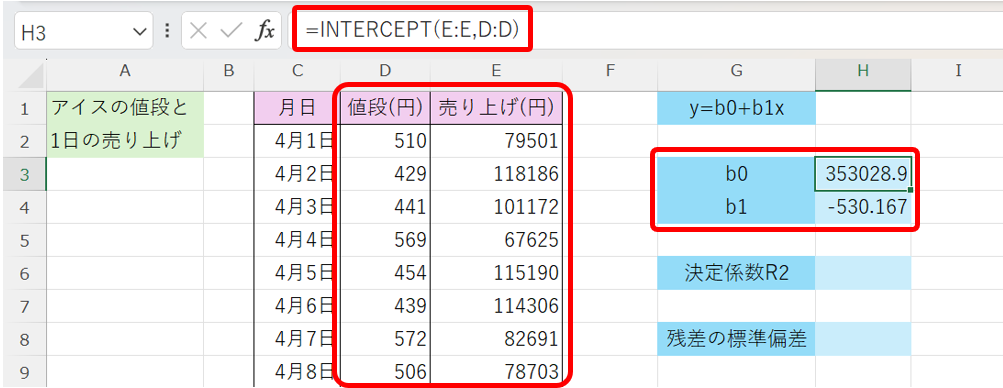 Excel関数による単回帰分析の説明1