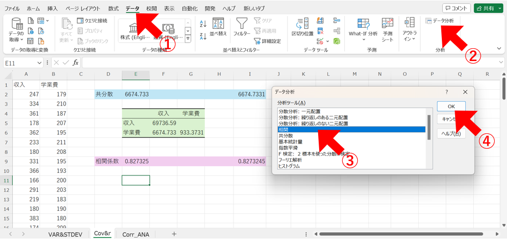 データ分析ツールを用いた相関係数の算出方法1