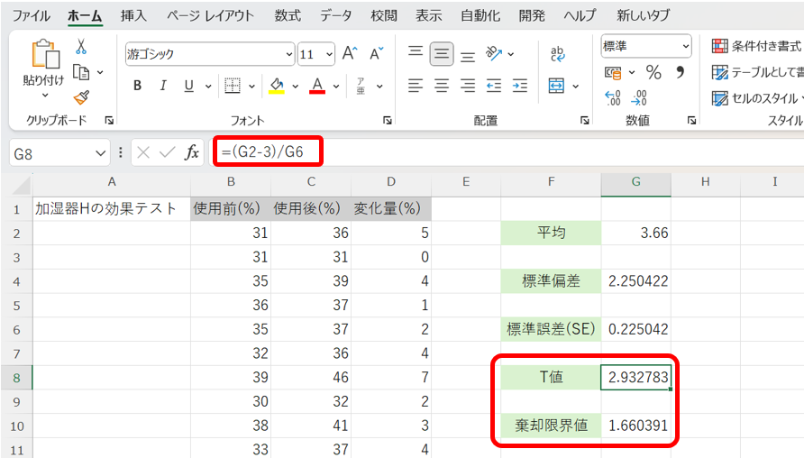 限界棄却値とT値の算出の様子