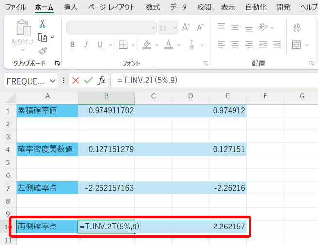 T.INV.2Tの使用例