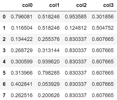 DataFrame10